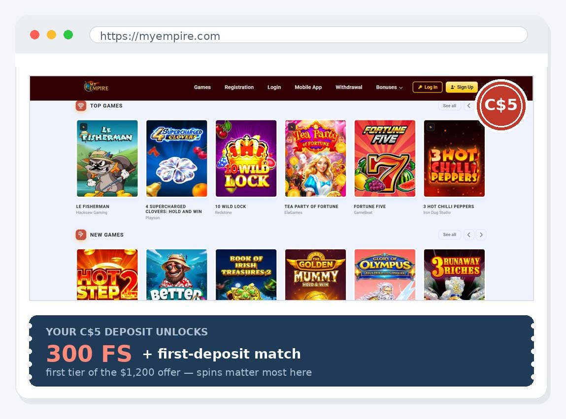 MyEmpire casino site five dollars review