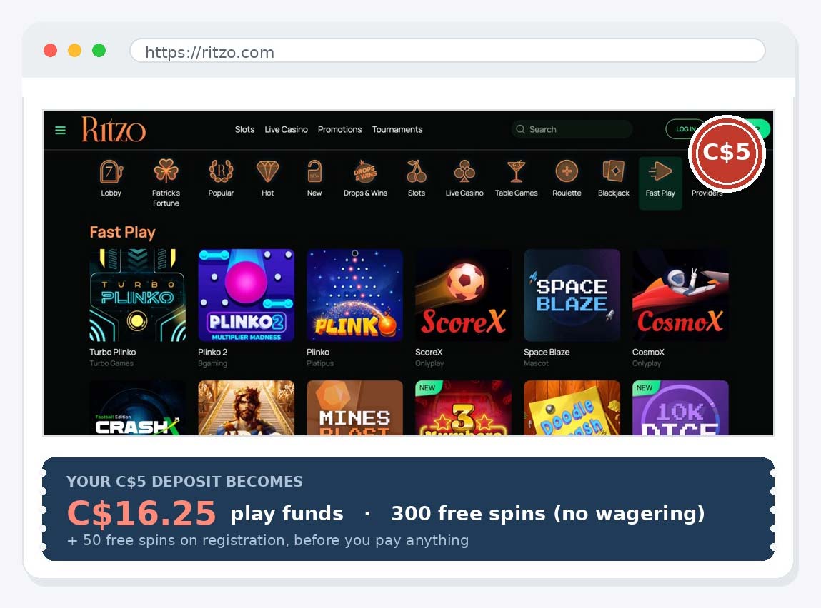 Ritzo casino site five dollars review